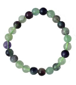 8mm Flourite, Rainbow (image for) 8mm Flourite, Rainbow